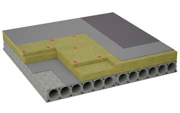 considerations of Longfleet flat roofing insulation